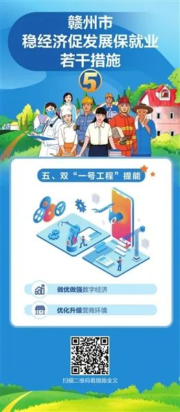 提振經(jīng)濟！贛州出招，雙“一號工程”提能